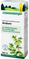 ANDORN Saft Schoenenberger