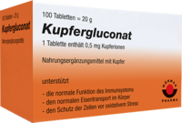 KUPFERGLUCONAT-Tabletten