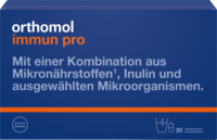 ORTHOMOL Immun pro Granulat/Kapseln Kombipack.