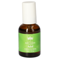 ADOL oral Spray AUB